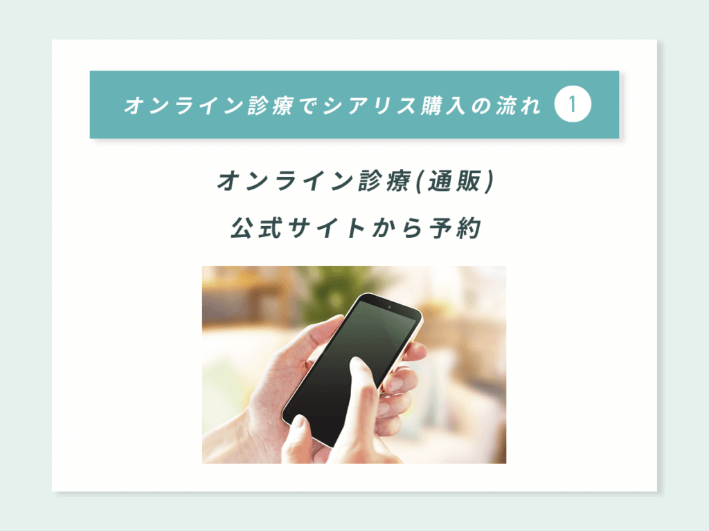 オンライン診療(通販)公式サイトから予約