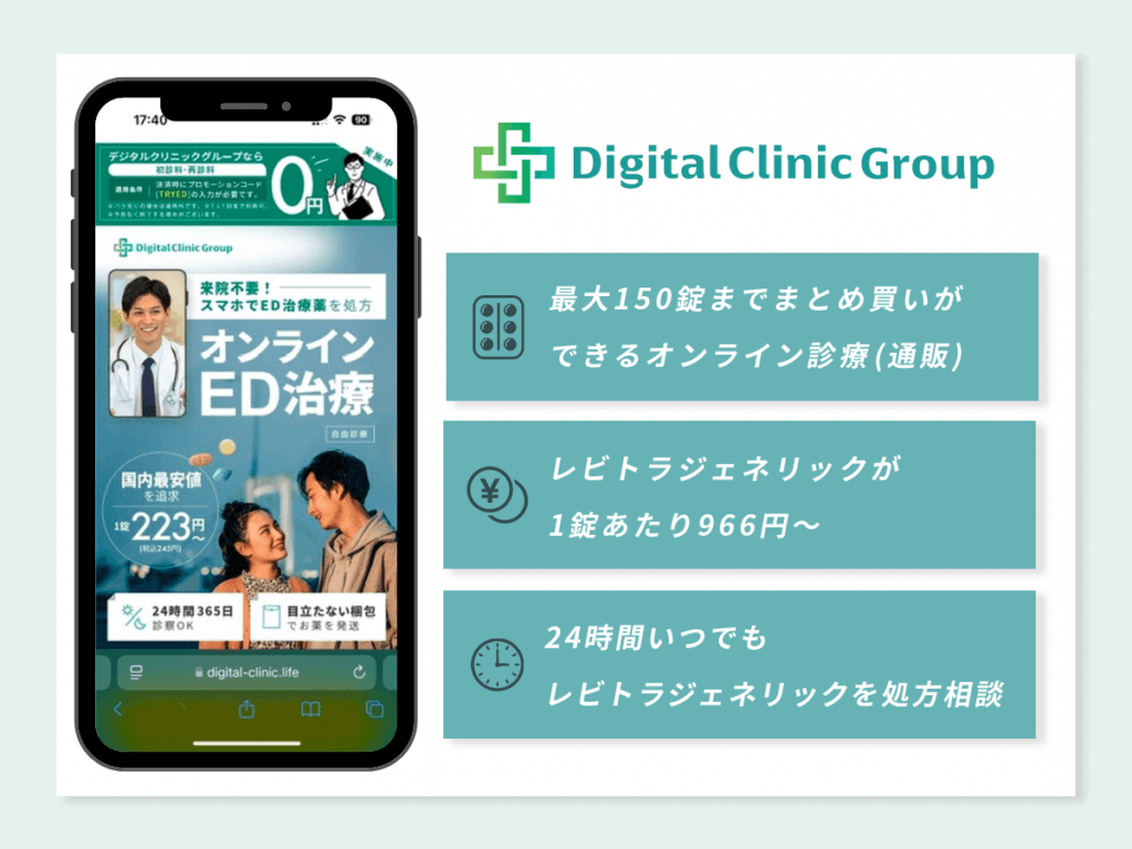 デジクリ(デジタルクリニック)は1錠あたりのレビトラジェネリックが安い