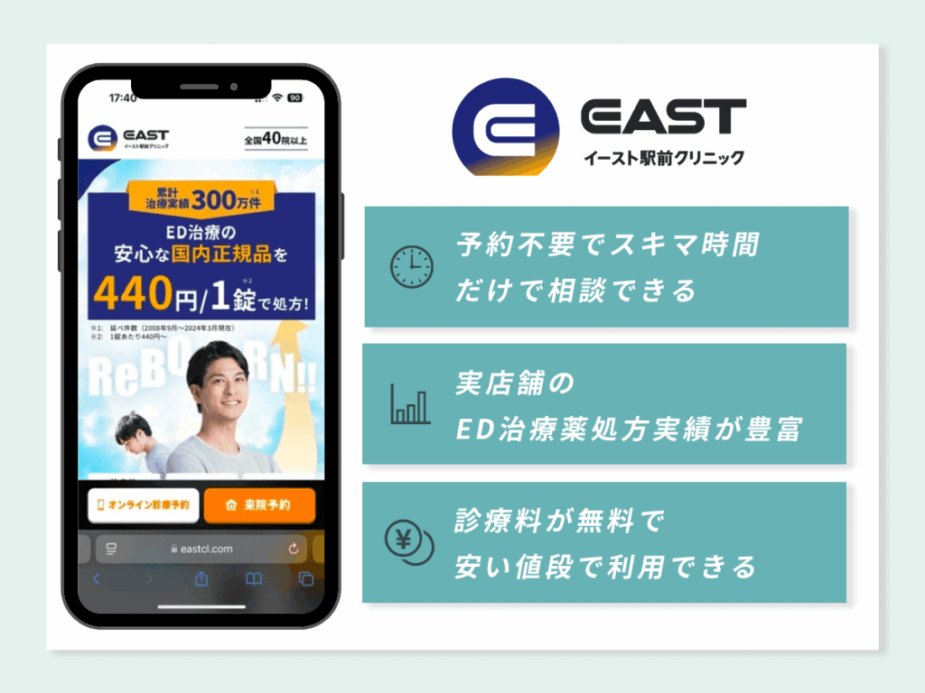イースト駅前クリニックは実店舗での実績も豊富なオンライン診療(通販)