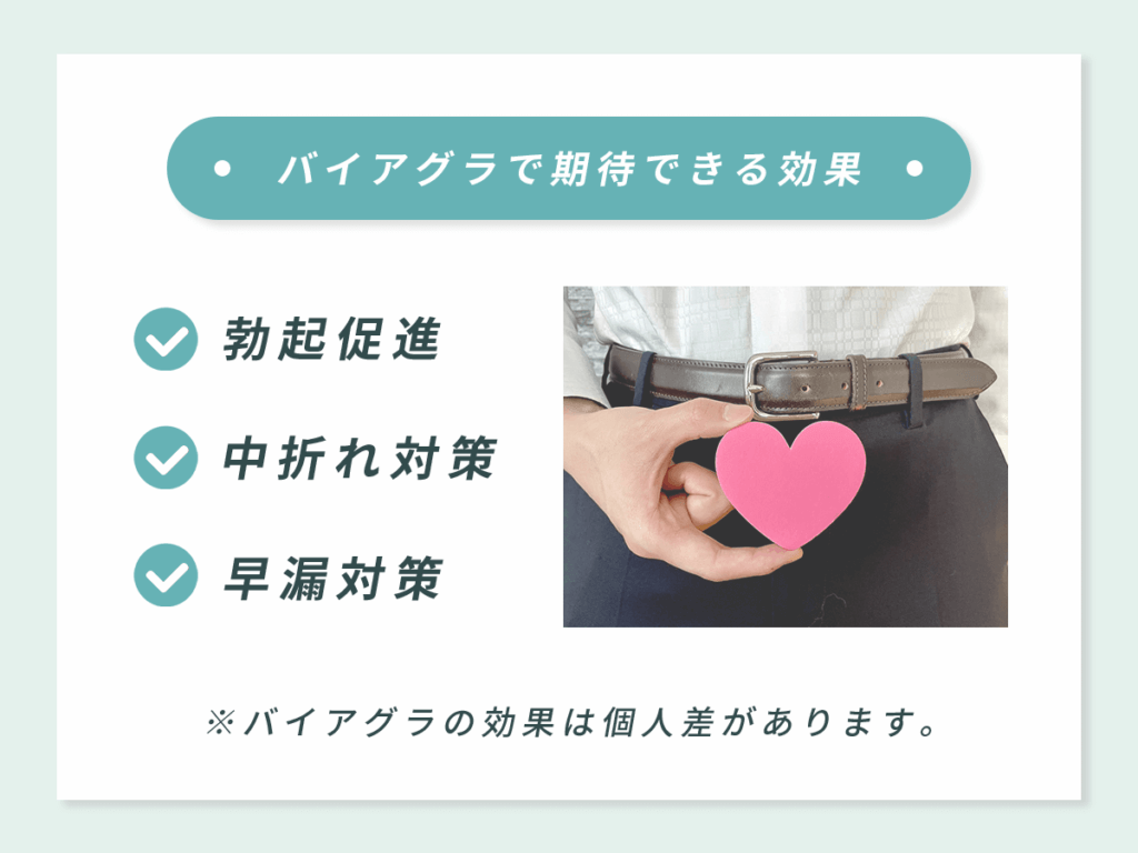薬局の市販でバイアグラを購入する方法