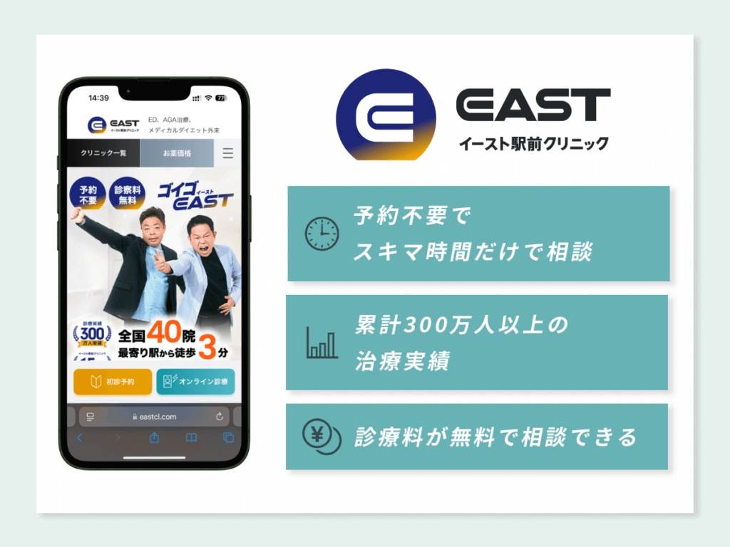 イースト駅前クリニックは予約不要でスキマ時間でバイアグラの相談