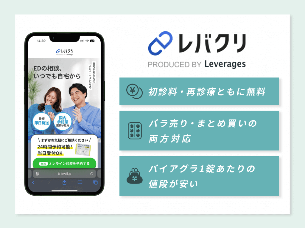 レバクリは何回相談しても無料のオンライン診療