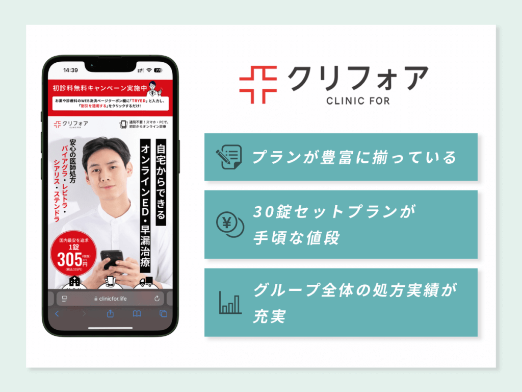 クリニックフォアは実績が豊富かつまとめて処方がお手頃