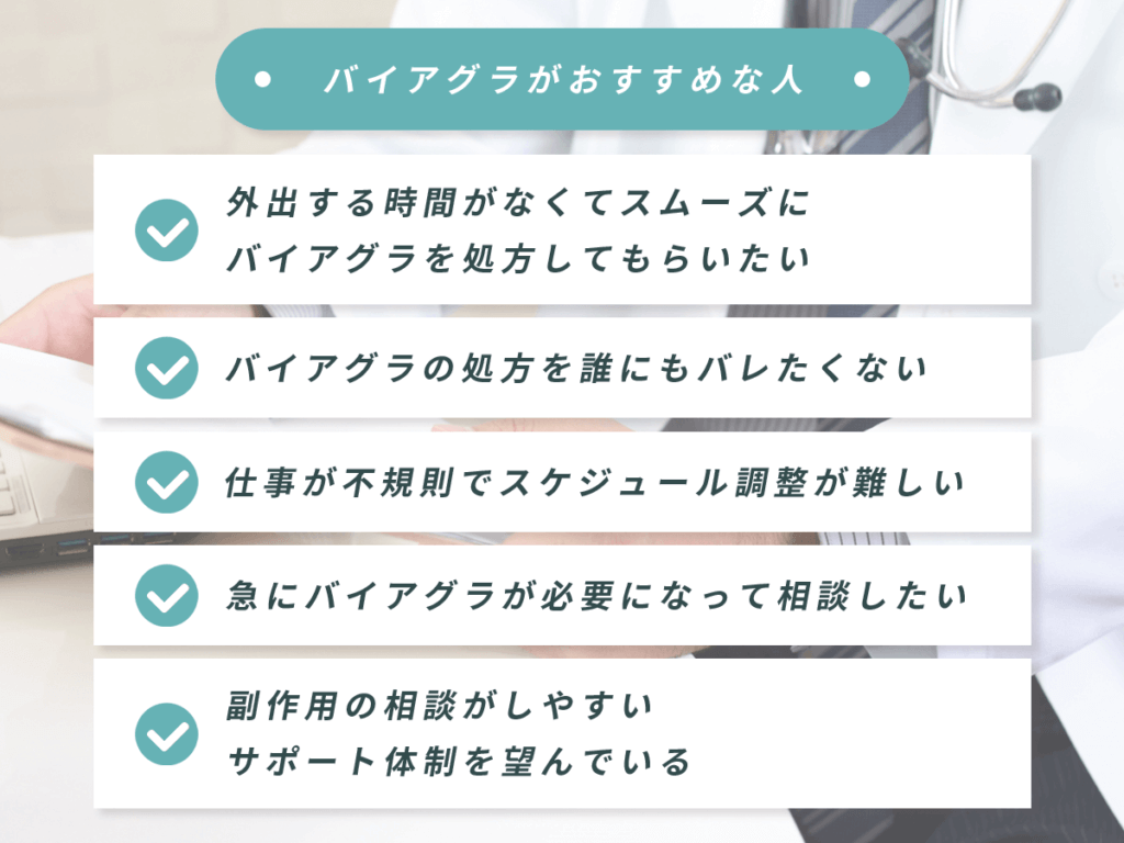 バイアグラ通販サイトがおすすめな人