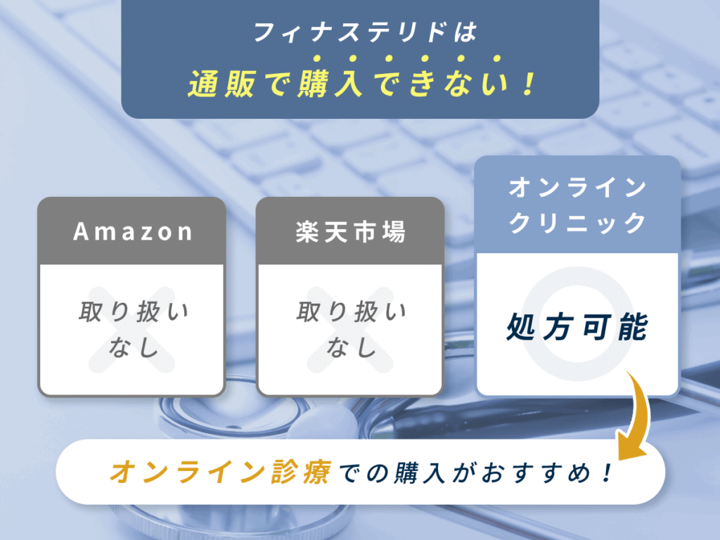 フィナステリドはどこで買えるの？通販（amazon・楽天）で買えない理由