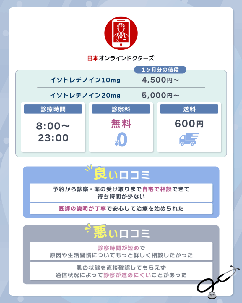 日本オンラインドクターズはプライバシーの保護が徹底されているオンライン診療