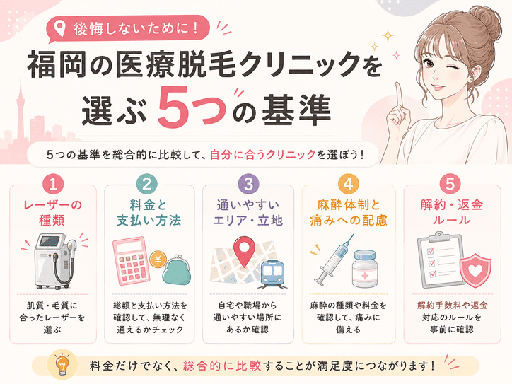 福岡の医療脱毛クリニックを選ぶ5つの基準