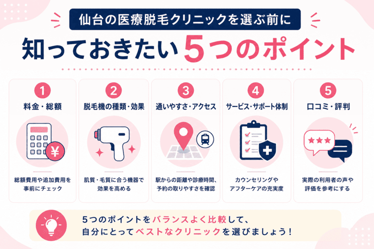 仙台の医療脱毛クリニックを選ぶ前に知っておきたいポイントの解説