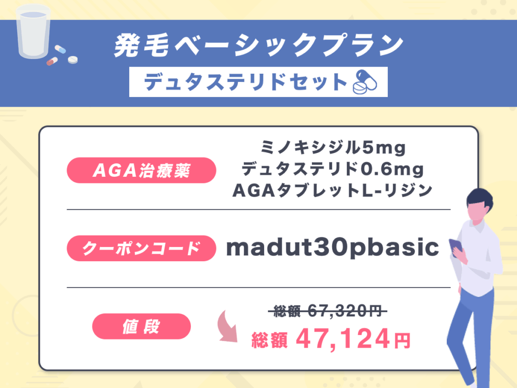 発毛ベーシックプランデュタステリドセットは通常料金から総額30%割引のAGAクーポン