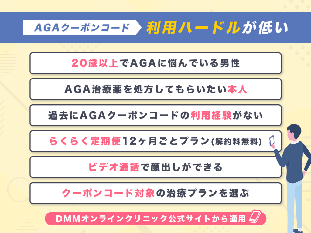 DMMのAGAクーポンは1人1回まで利用できて条件ハードルが低くて良い評判