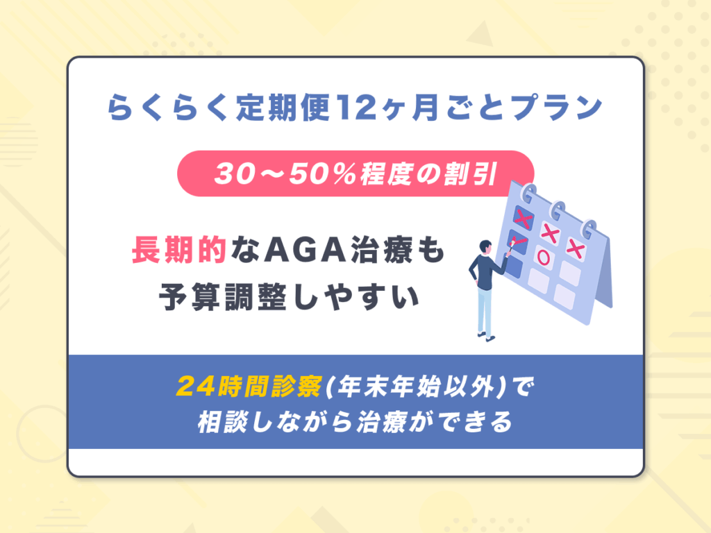 最大50%割引でDMM処方のAGA治療薬プランを入手