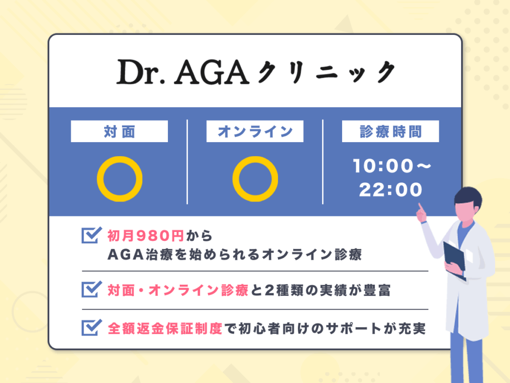 Dr.AGAクリニックは初月980円でAGA治療薬を処方してもらえて初心者でも相談しやすい