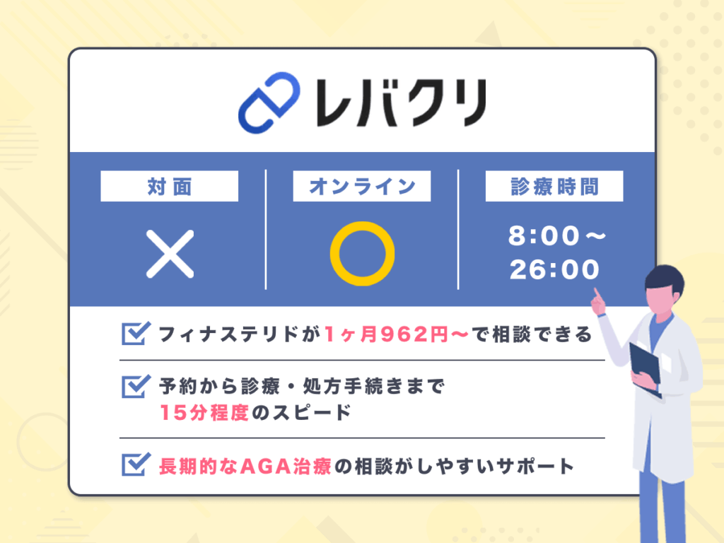 レバクリはオンライン診療に特化したプラットフォームで手頃な値段のAGA治療薬あり