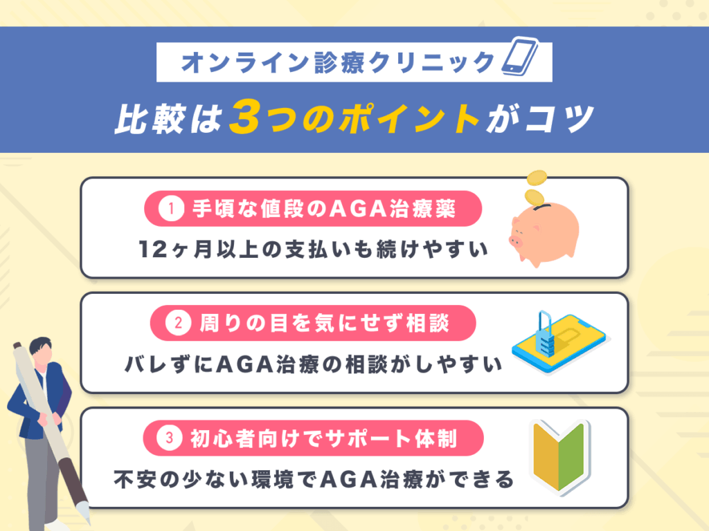 AGAオンライン診療クリニックを比較するなら3つのポイントで比較がおすすめ