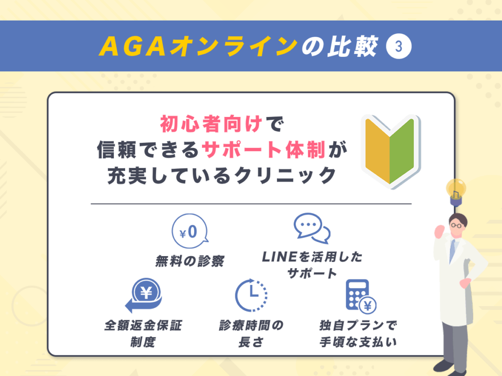 AGAオンラインの比較③：初心者向けで信頼できるサポート体制が充実しているクリニック