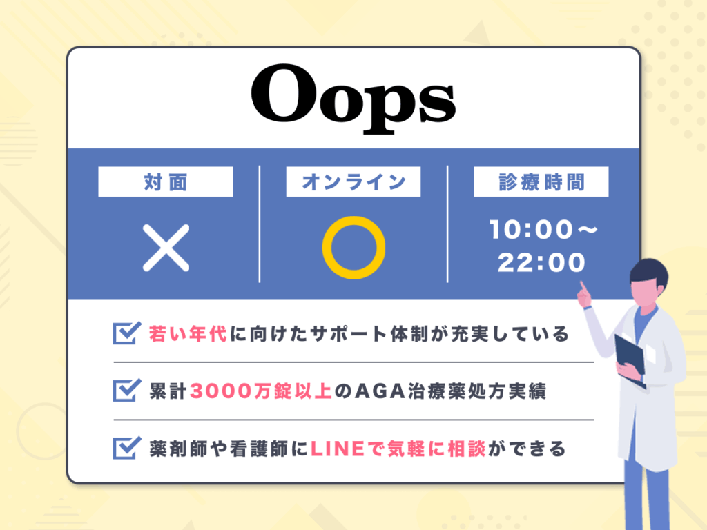 Oops HAIR（ウープスヘアー）はAGA治療の処方後でもLINEで無料相談ができる
