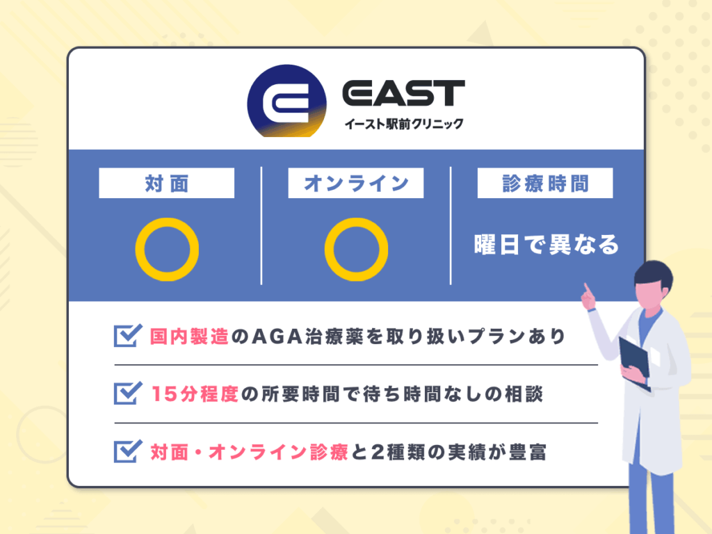 イースト駅前クリニックは事前予約なしの対面診療と単剤で手頃なAGA治療プランが充実