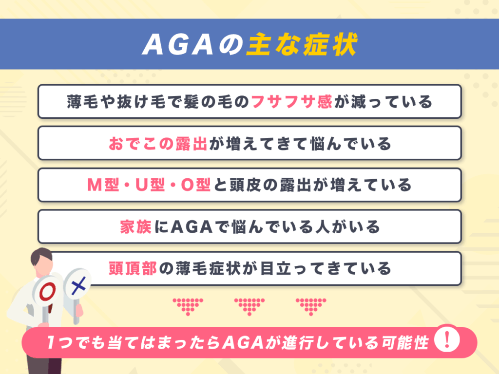 AGAの主な症状