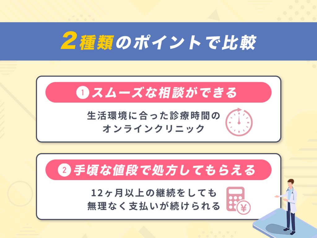 2種類のポイントで比較