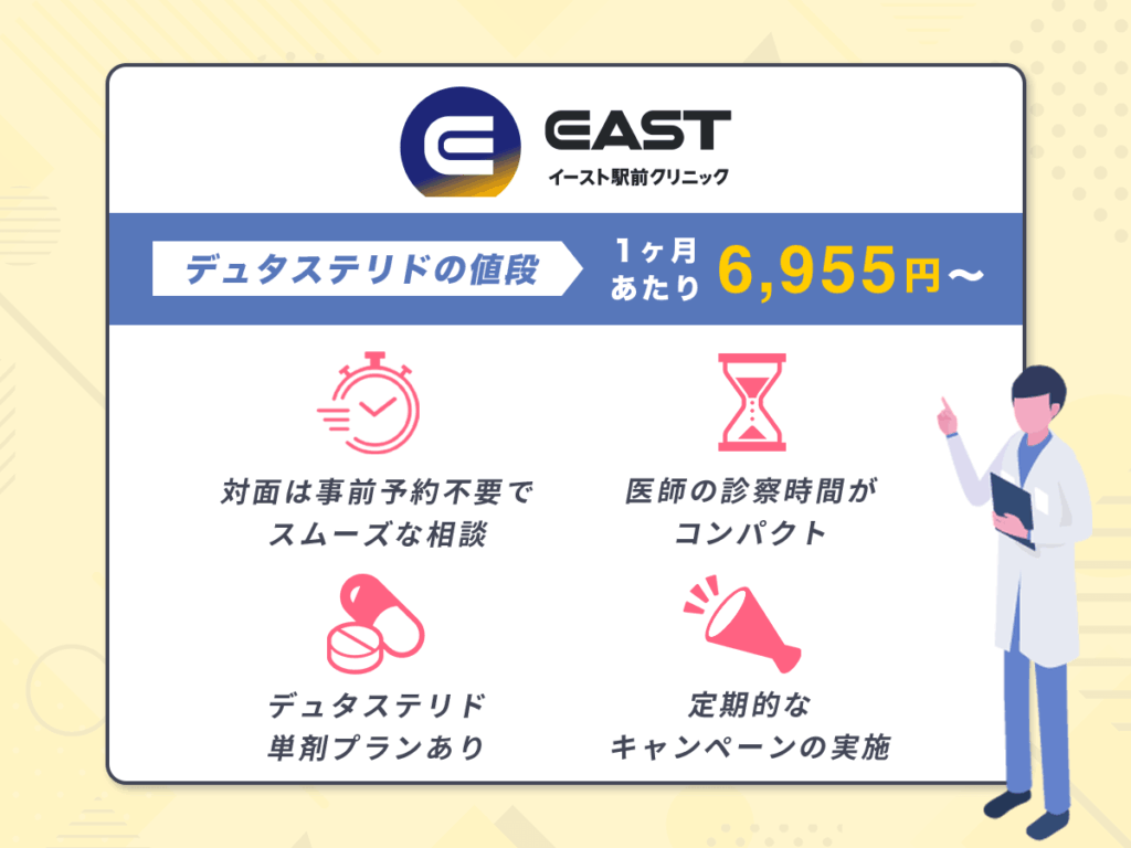 イースト駅前クリニックは特別プランの利用をすればデュタステリドが6,955円〜