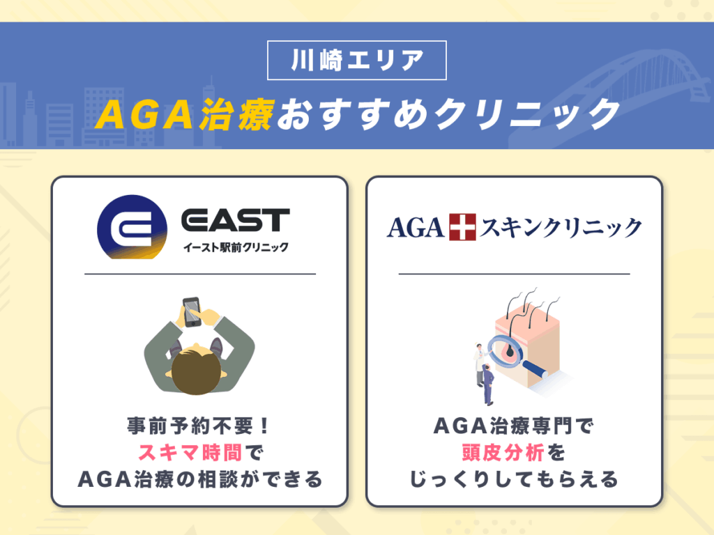 川崎のAGA治療おすすめクリニック14選一覧