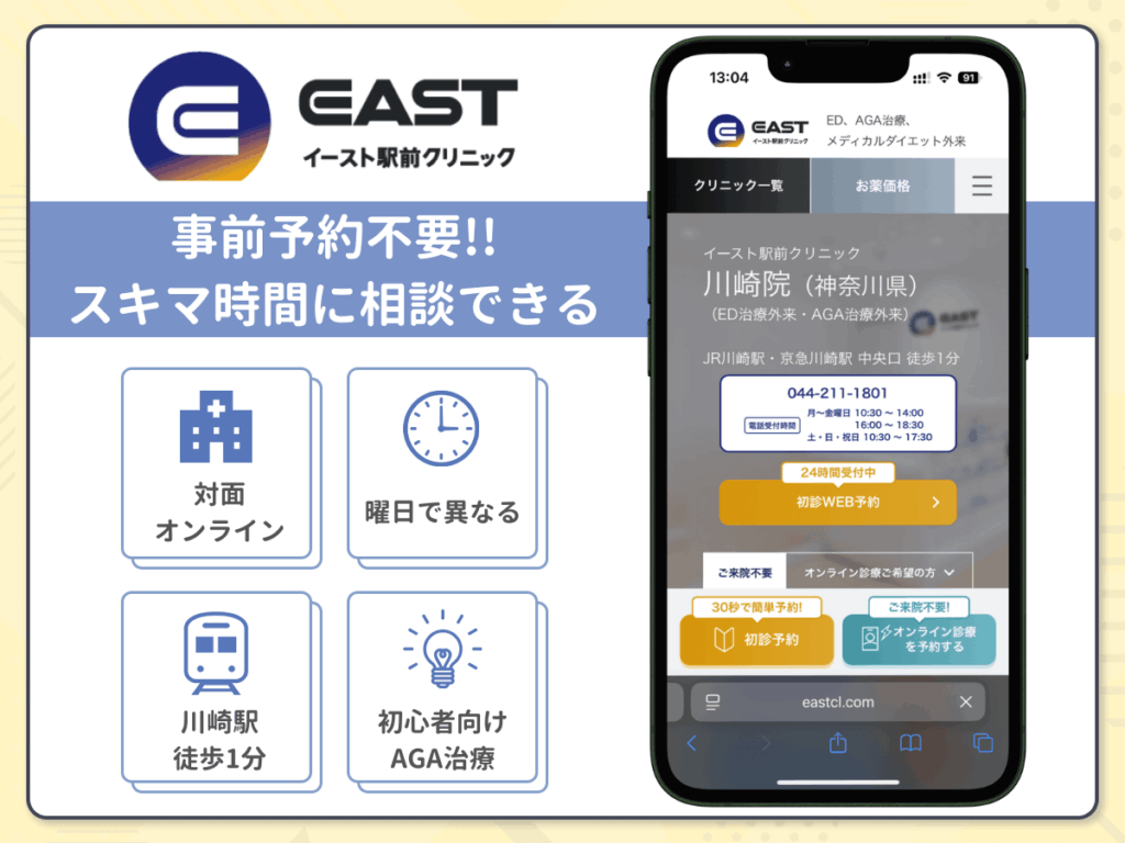 イースト駅前クリニック川崎院は最短10分程度の診察でAGA治療薬を処方してもらえる