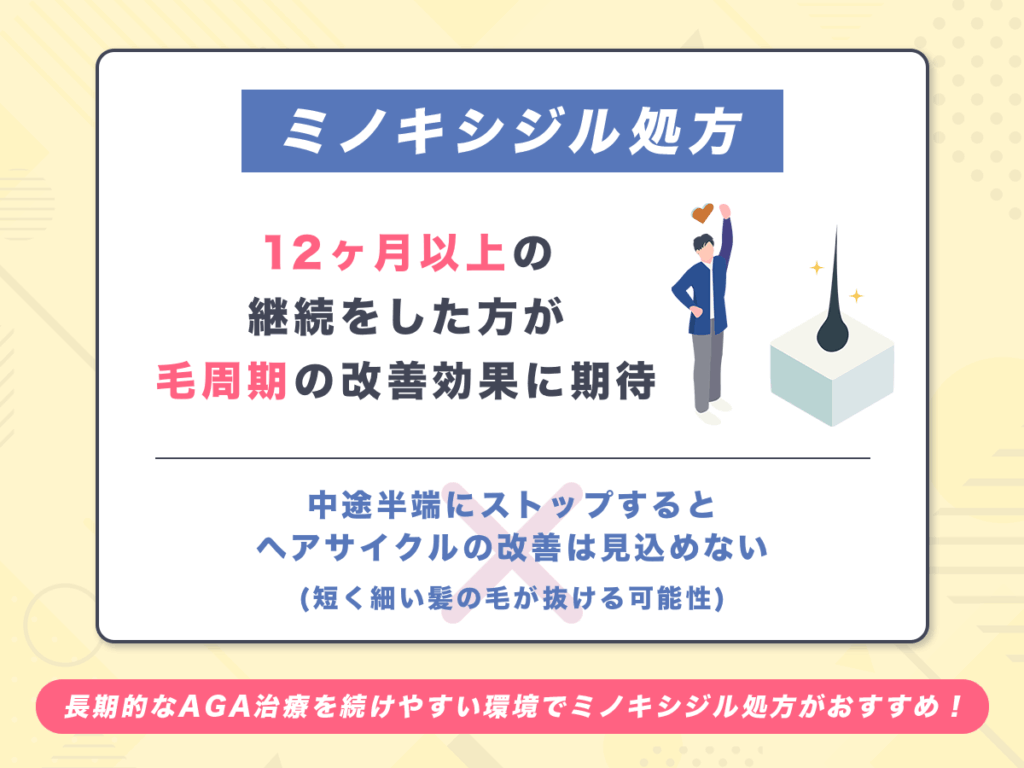 ミノキシジルは12ヶ月以上の継続で毛周期改善に繋がりやすい