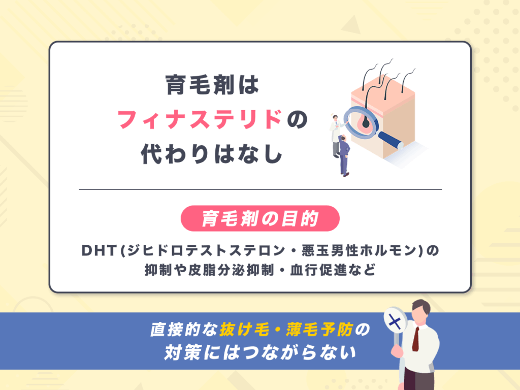 育毛剤とフィナステリドは異なる目的の理解がポイント