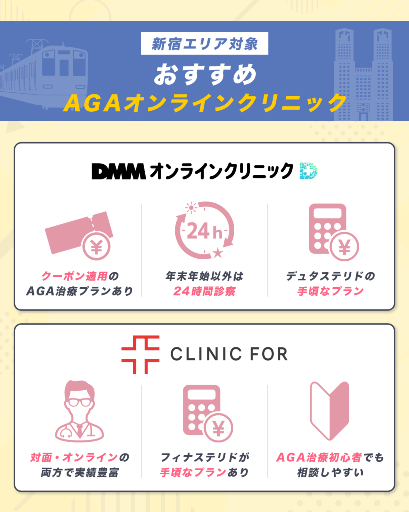 新宿エリア対象
おすすめAGAオンラインクリニック