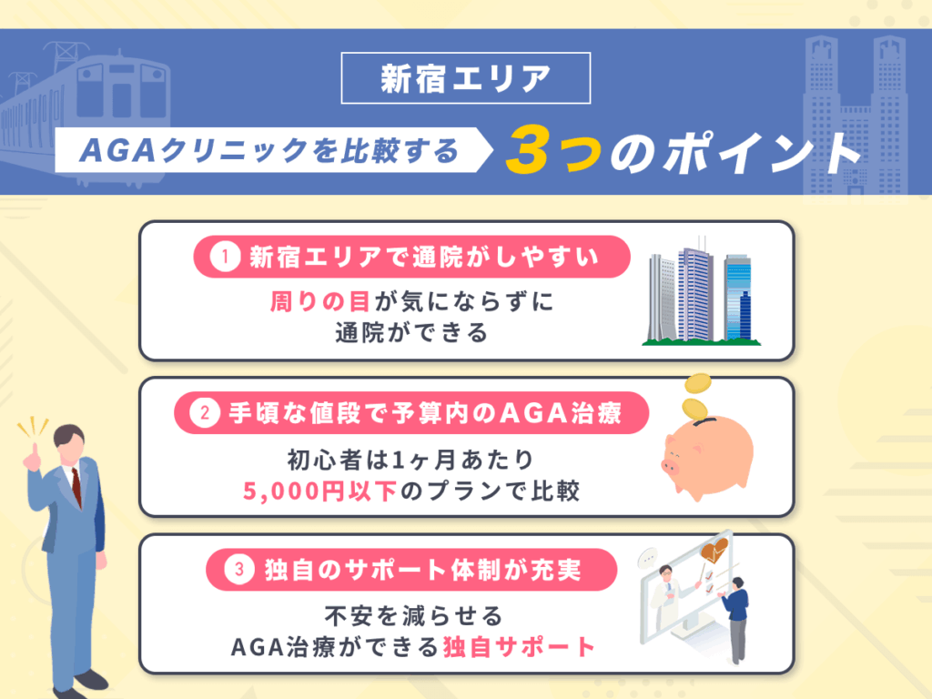 新宿エリアAGAクリニックを比較する3つのポイント
