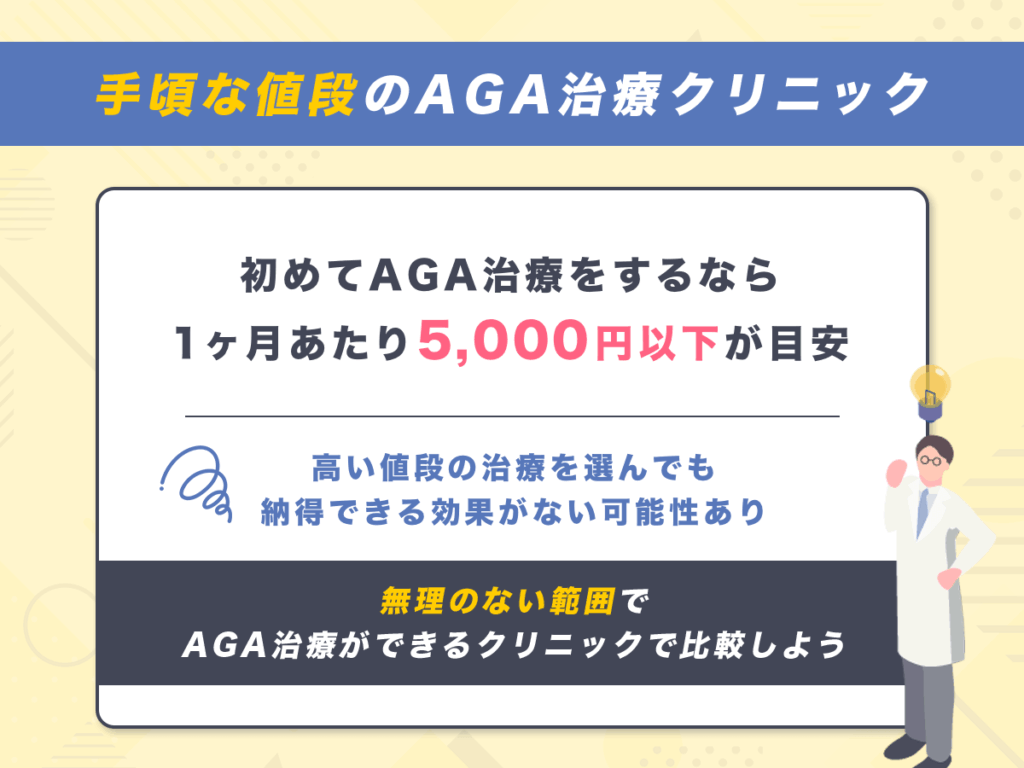 値段が安くて支払い困難にならない