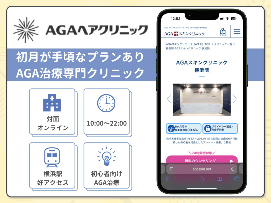 AHCメディカルサロン横浜(AGAヘアクリニック)は全額返金保証制度があるサポートが魅力