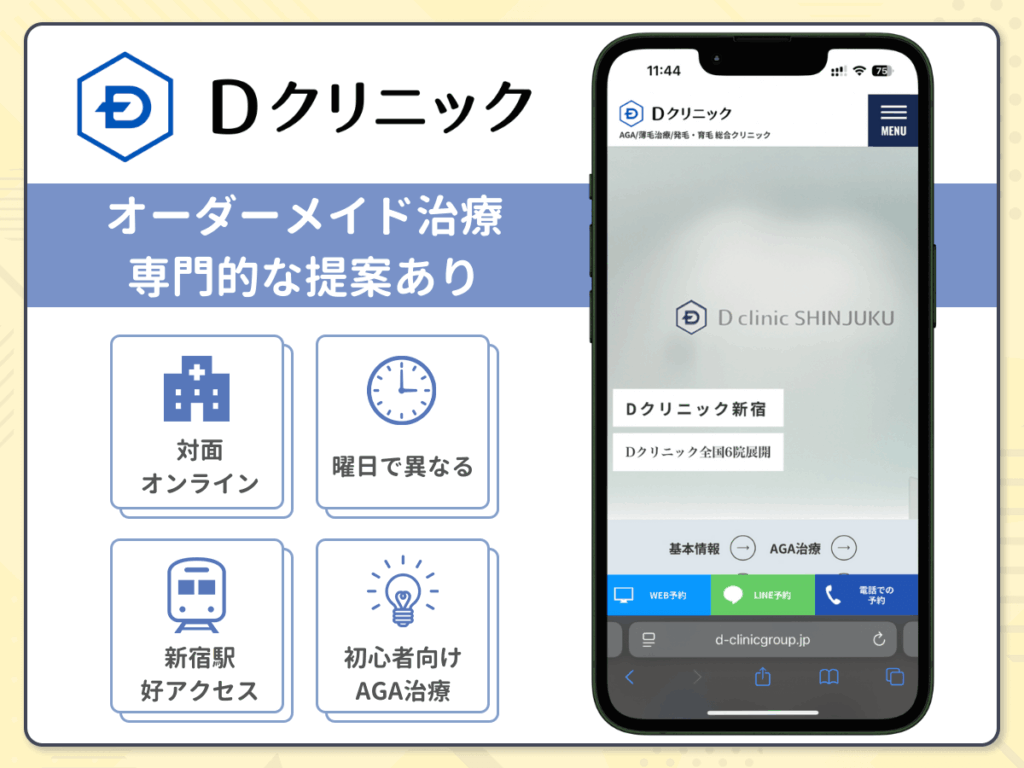 Dクリニック新宿はオリジナル治療薬で計画的なAGA対策を目指せる